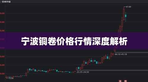 宁波铜卷价格行情深度解析