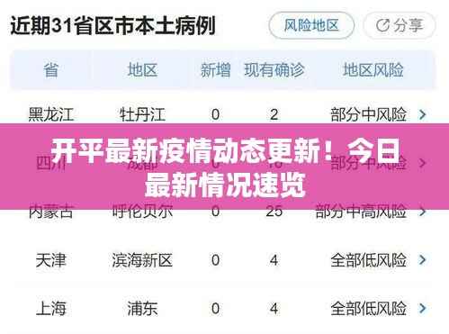 开平最新疫情动态更新！今日最新情况速览