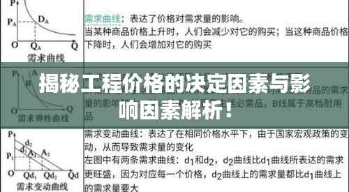 揭秘工程价格的决定因素与影响因素解析!