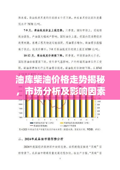 油库柴油价格走势揭秘,市场分析及影响因素探讨