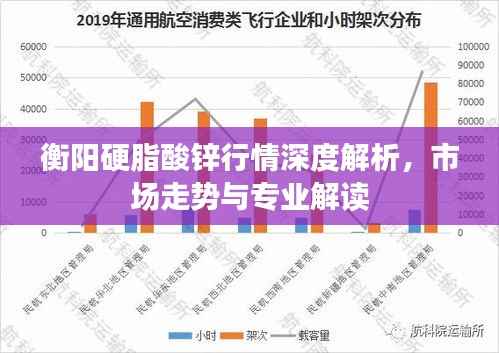 衡阳硬脂酸锌行情深度解析，市场走势与专业解读