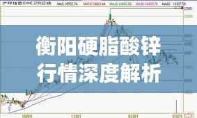 衡阳硬脂酸锌行情深度解析,市场走势与专业解读