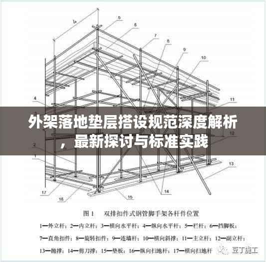 外架落地垫层搭设规范深度解析，最新探讨与标准实践