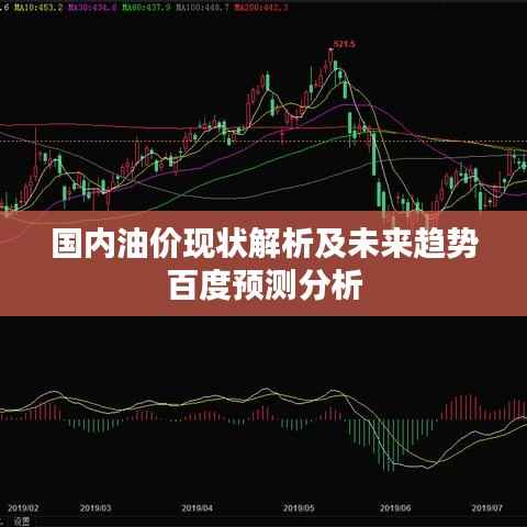 国内油价现状解析及未来趋势百度预测分析