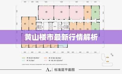 黄山楼市最新行情解析