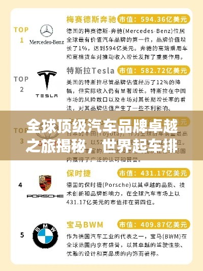全球顶级汽车品牌卓越之旅揭秘，世界起车排名大解密！
