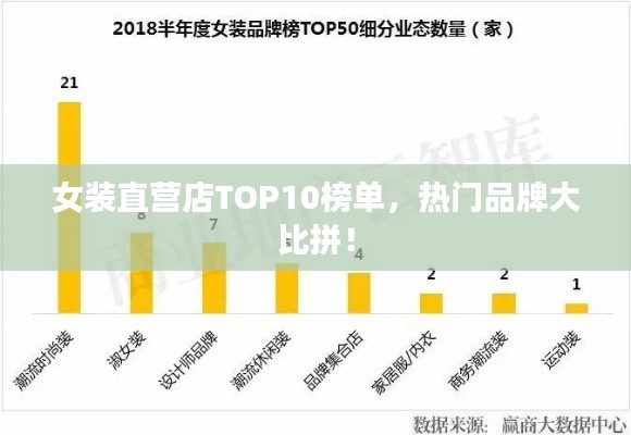 女装直营店TOP10榜单,热门品牌大比拼!