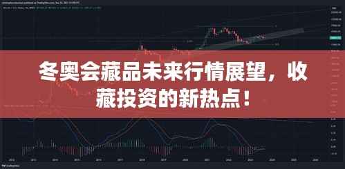 冬奥会藏品未来行情展望,收藏投资的新热点!