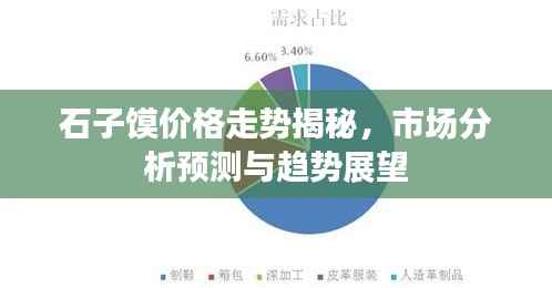 石子馍价格走势揭秘，市场分析预测与趋势展望