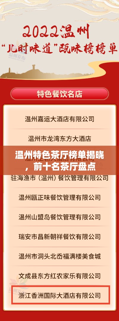 温州特色茶厅榜单揭晓,前十名茶厅盘点
