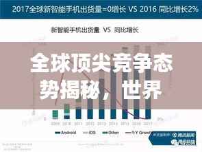 全球顶尖竞争态势揭秘，世界排名大解密