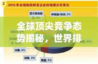 全球顶尖竞争态势揭秘,世界排名大解密