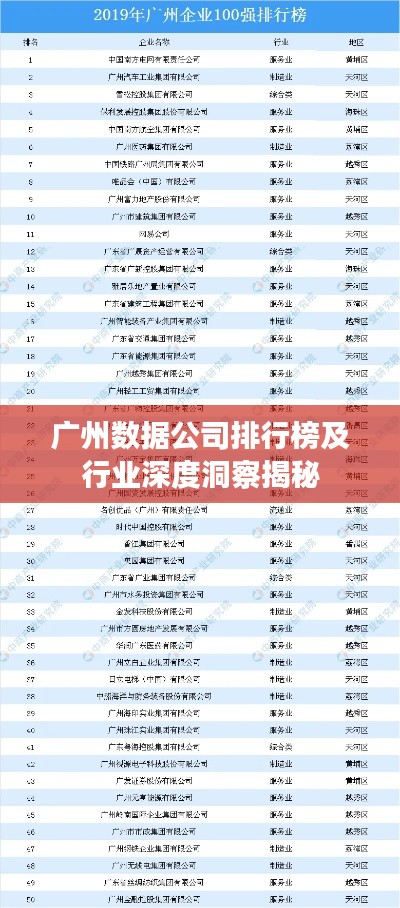 广州数据公司排行榜及行业深度洞察揭秘