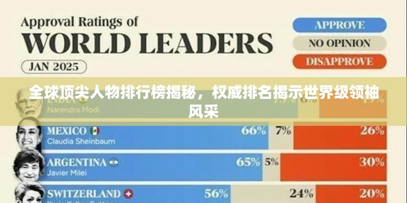 全球顶尖人物排行榜揭秘，权威排名揭示世界级领袖风采