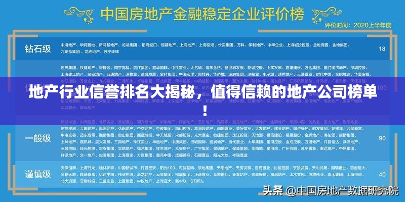 地产行业信誉排名大揭秘，值得信赖的地产公司榜单！
