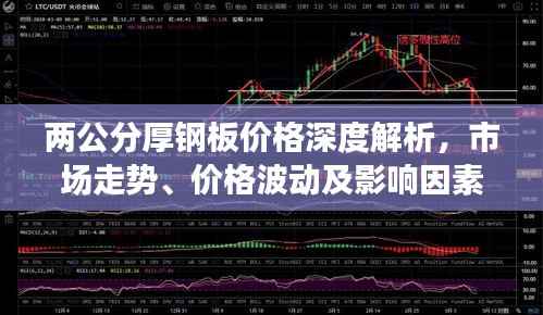 两公分厚钢板价格深度解析，市场走势、价格波动及影响因素一网打尽