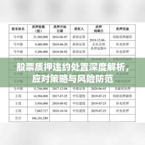 股票质押违约处置深度解析，应对策略与风险防范