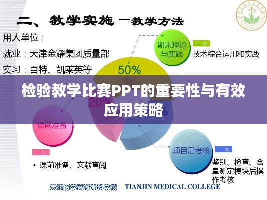检验教学比赛PPT的重要性与有效应用策略