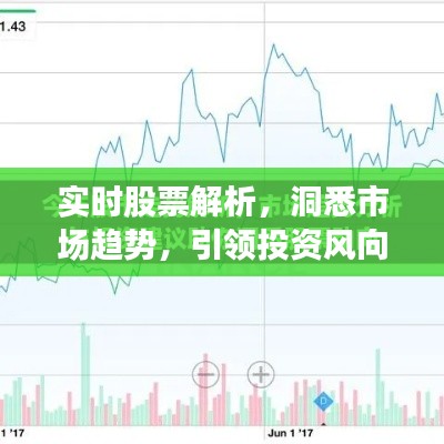 实时股票解析,洞悉市场趋势,引领投资风向标