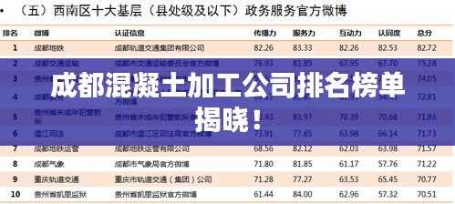 成都混凝土加工公司排名榜单揭晓！