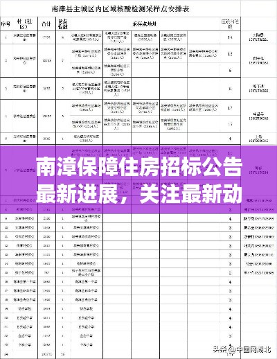 南漳保障住房招标公告最新进展，关注最新动态，掌握招标信息