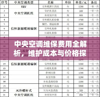 中央空调维保费用全解析,维护成本与价格探讨