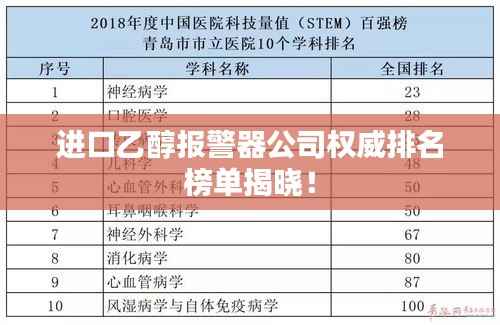 进口乙醇报警器公司权威排名榜单揭晓!