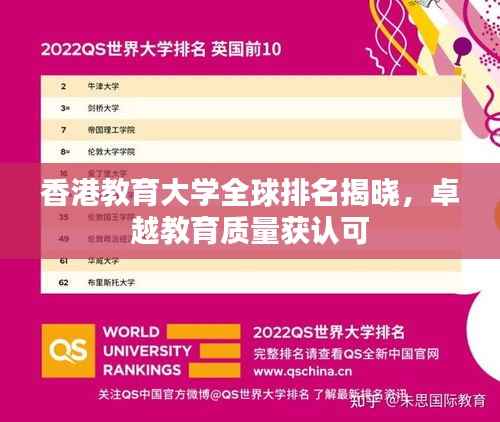 香港教育大学全球排名揭晓,卓越教育质量获认可