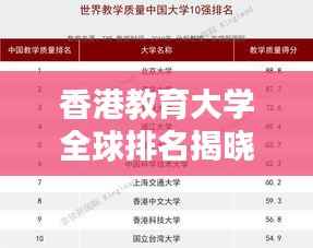 香港教育大学全球排名揭晓,卓越教育质量获认可