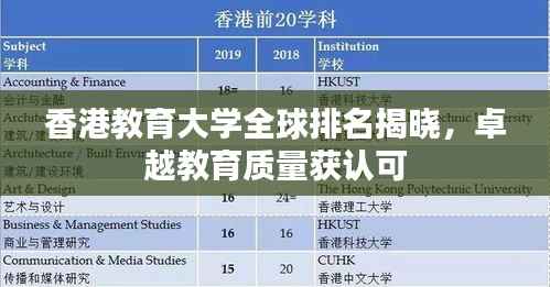 香港教育大学全球排名揭晓,卓越教育质量获认可