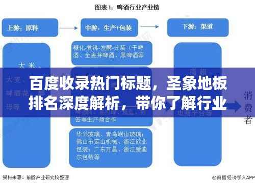 百度收录热门标题,圣象地板排名深度解析,带你了解行业地位!