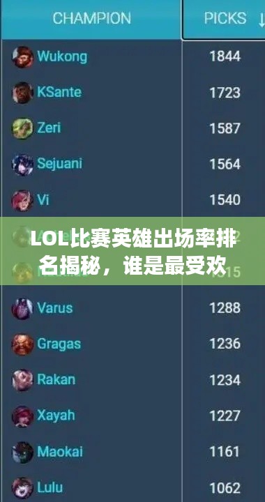 LOL比赛英雄出场率排名揭秘，谁是最受欢迎的英雄？