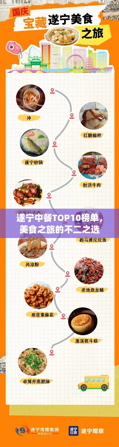 遂宁中餐TOP10榜单，美食之旅的不二之选