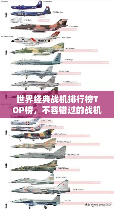 世界经典战机排行榜TOP榜，不容错过的战机传奇！