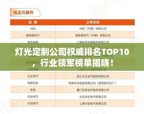 灯光定制公司权威排名TOP10,行业领军榜单揭晓!