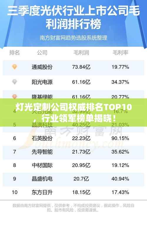 灯光定制公司权威排名TOP10,行业领军榜单揭晓!